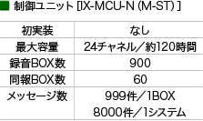 通話録音制御ユニット